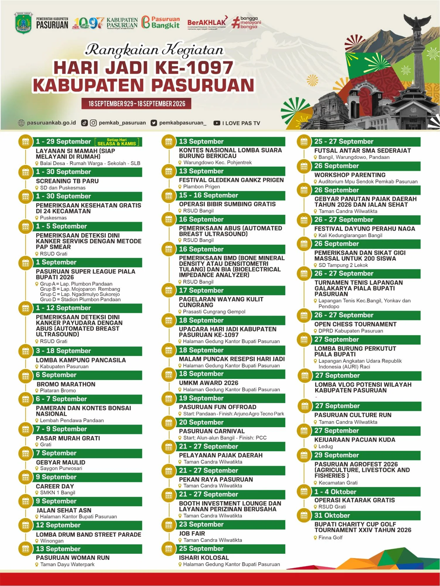 Rangkaian kegiatan Hari Jadi ke-1097 Kabupaten Pasuruan 2026