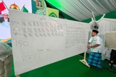 Papan rekapitulasi hasil voting mekanisme pemilihan Ketum PBNU pada Muktamar ke-35 di Jombang