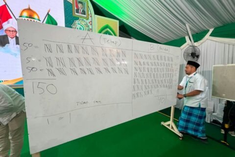 Papan rekapitulasi hasil voting mekanisme pemilihan Ketum PBNU pada Muktamar ke-35 di Jombang