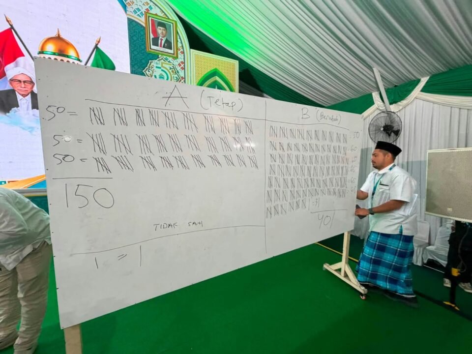 Papan rekapitulasi hasil voting mekanisme pemilihan Ketum PBNU pada Muktamar ke-35 di Jombang