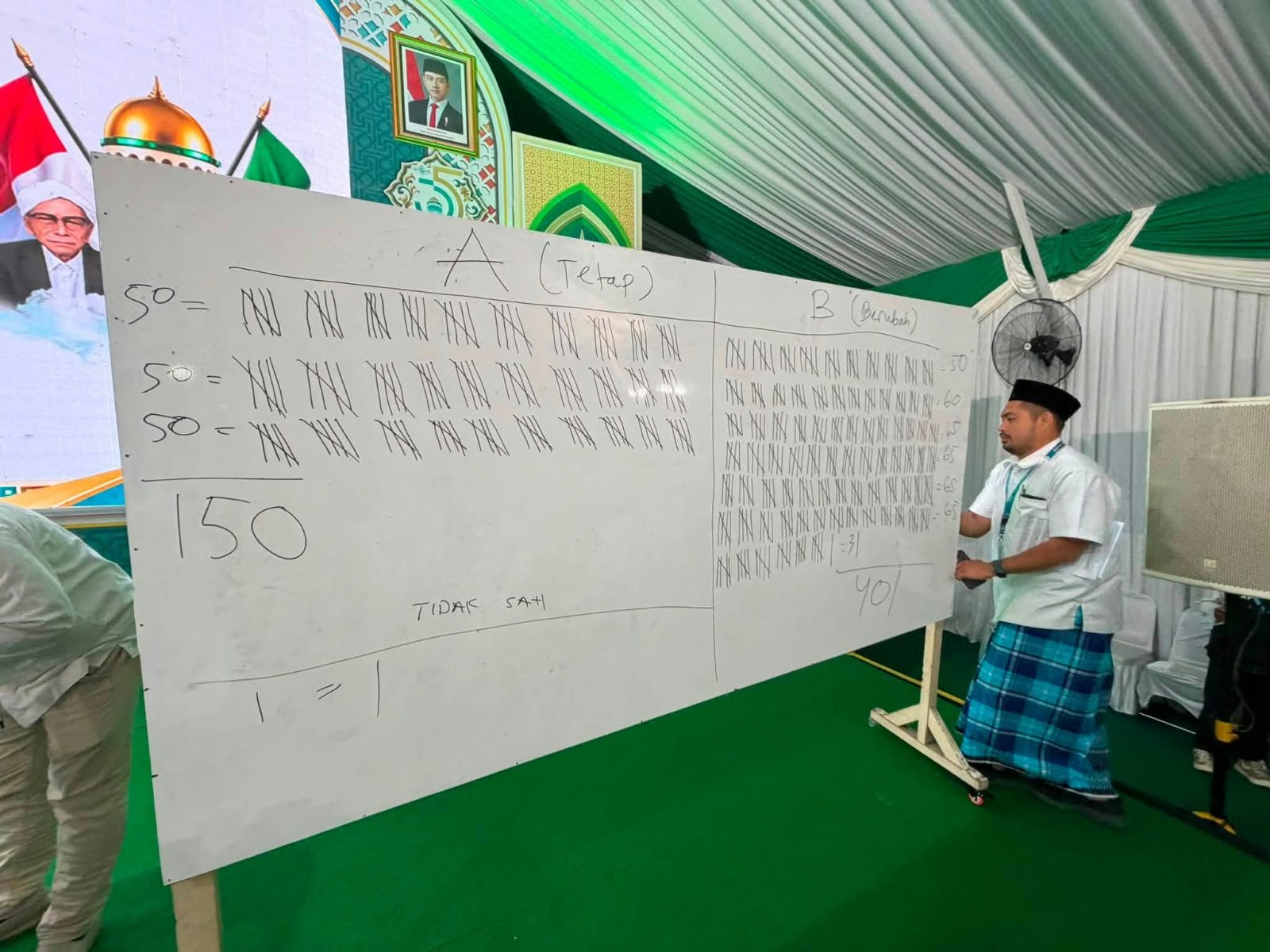 Tumbangkan One Man One Vote, Sistem AHWA Resmi Berlaku di Muktamar NU ke-35