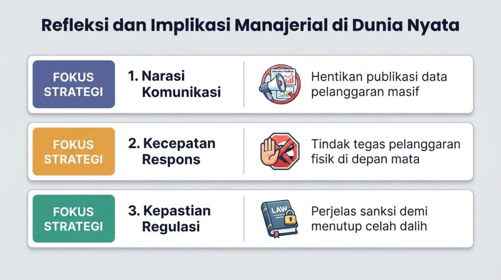Tabel 3 rekomendasi preventif integritas sistem untuk mencegah normalisasi perilaku curang dalam organisasi