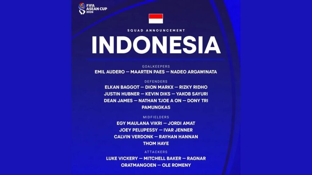 Daftar 23 pemain Timnas Indonesia di FIFA ASEAN Cup 2026, tanpa wakil dari klub Jawa Timur./Instagram @fifaaseancup