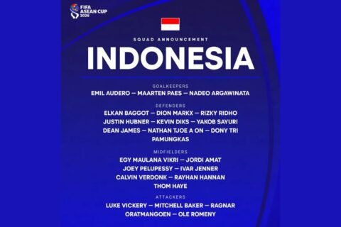 Daftar 23 pemain Timnas Indonesia di FIFA ASEAN Cup 2026, tanpa wakil dari klub Jawa Timur./Instagram @fifaaseancup