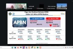 Realisasi Belanja APBN KPPN Madiun