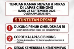 Ketua Umum DPP LPKAN Indonesia, R. Mohammad Ali Zaini, menyuarakan lima tuntutan tegas menyikapi temuan kamar mewah bak apartemen, miras, dan fasilitas eksklusif saat sidak Ombudsman RI di Lapas Kelas IIA Cibinong.