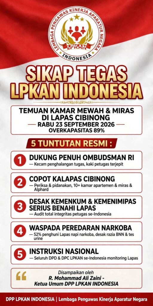 Ketua Umum DPP LPKAN Indonesia, R. Mohammad Ali Zaini, menyuarakan lima tuntutan tegas menyikapi temuan kamar mewah bak apartemen, miras, dan fasilitas eksklusif saat sidak Ombudsman RI di Lapas Kelas IIA Cibinong.