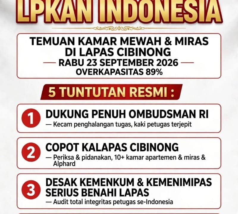 Ketua Umum DPP LPKAN Indonesia, R. Mohammad Ali Zaini, menyuarakan lima tuntutan tegas menyikapi temuan kamar mewah bak apartemen, miras, dan fasilitas eksklusif saat sidak Ombudsman RI di Lapas Kelas IIA Cibinong.