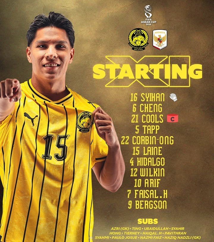Susunan Pemain Malaysia vs Indonesia di FIFA ASEAN Cup 2026(28/9)./Instagram @malaysia_nt