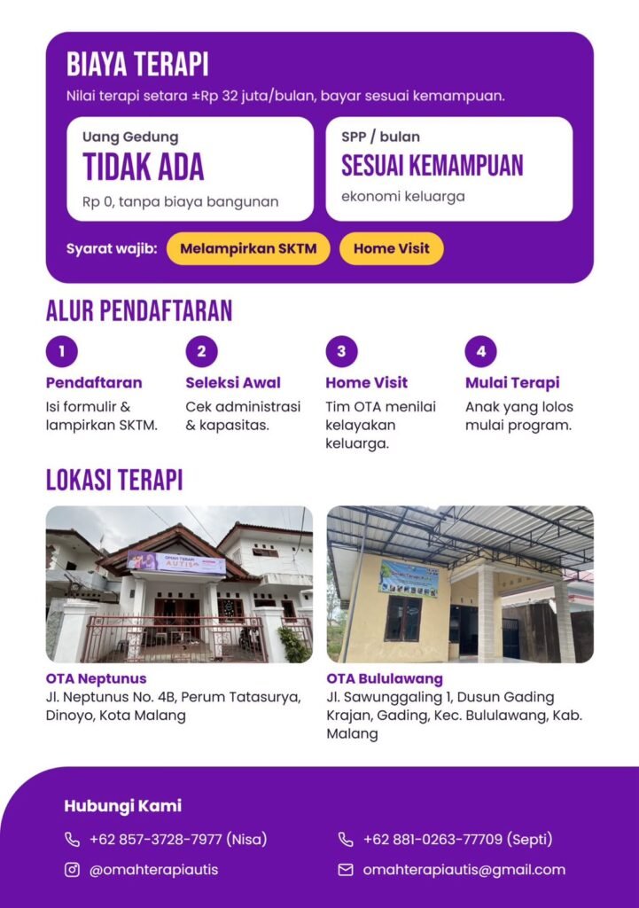 Informasi skema biaya terapi fleksibel, alur pendaftaran, serta peta lokasi cabang OTA di Dinoyo dan Bululawang.