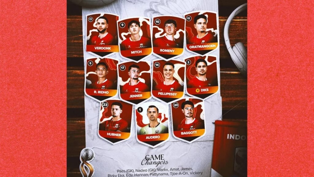 Susunan 11 pemain pertama Timnas Indonesia vs Bangladesh, John Herdman melakukan lima perubahan termasuk memainkan Emil Audero menggantikan Maarten Paes./Instagram @timnasindonesia