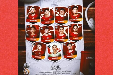 Susunan 11 pemain pertama Timnas Indonesia vs Bangladesh, John Herdman melakukan lima perubahan termasuk memainkan Emil Audero menggantikan Maarten Paes./Instagram @timnasindonesia