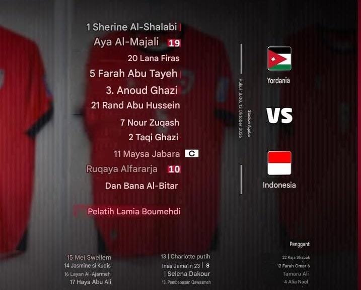 Susunan pemain Yordania vs Indonesia (13/10) di Aqaba./Instagram @jordanwnt