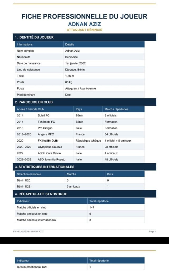 Profil dan rekam jejak karier profesional penyerang asal Benin, Adnan Aziz.