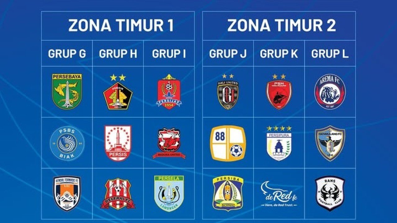 Hasil drawing League Cup 2026/27 fase grup zona timur./Instagram @ileague.id