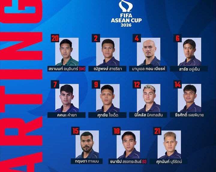 Susunan pemain Thailand vs Indonesia di final FIFA ASEAN Cup 2026 (5/10)./Instagram @changsuek